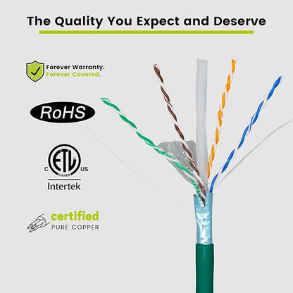 TRUE CABLE Cat6A Shielded Riser Bulk Ethernet Cable, 23AWG Solid Bare Copper - Image 3