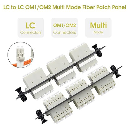 LC/MM Fiber Patch Panel, 3 Multimode Gray 4 Channels LC Adapters, 12 Fiber Ports - Image 4