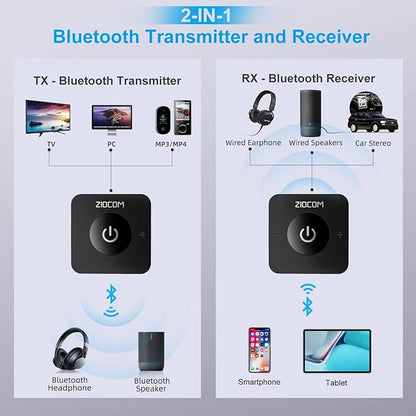 ZIOCOM Bluetooth Transmitter for TV, Wireless Bluetooth Adapter for - Image 2