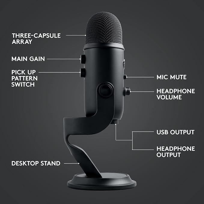 Blue Yeti Streaming Micophone Kit - Image 7