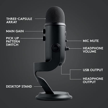 Blue Yeti Streaming Micophone Kit - Image 7