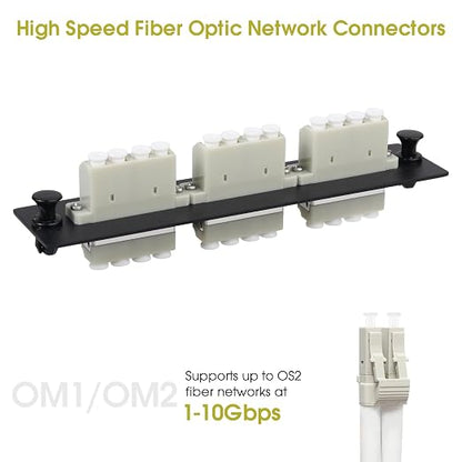 LC/MM Fiber Patch Panel, 3 Multimode Gray 4 Channels LC Adapters, 12 Fiber Ports - Image 5