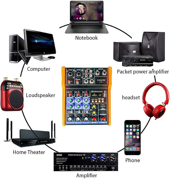 G-MARK Analog Mixer Audio 4 Channel DJ Audio Mixer Bluetooth Studio Karaoke - Image 9