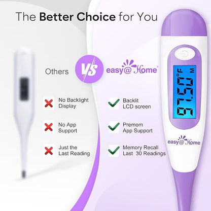 Easy@Home Digital Basal Thermometer - Image 5