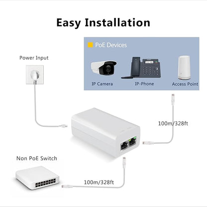 Gigabit PoE Injector 48V 15W, Single Port PoE Power Injector - Image 3