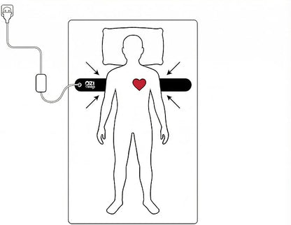 Sleep Tracker, Non-Wearable Contactless Under-Sheet Sleep Monitor, No Monthly - Image 9