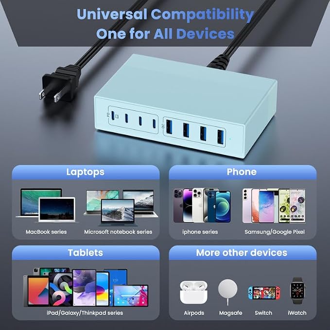 Light Blue 8-in-1 GaN III USB C Charger Hub - 65W PD Laptop Charger & Travel - Image 6