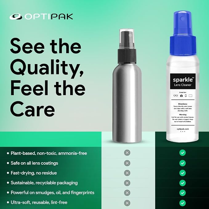 Sparkle Anti-Reflective Lens Cleaner Spray kit | 1oz Glasses Cleaner Spray + - Image 5