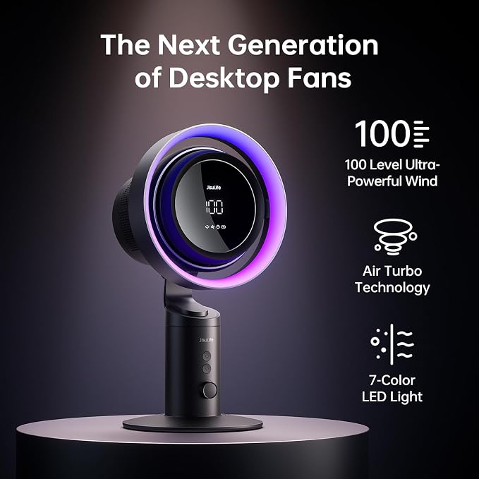 JISULIFE Table Fan Pro3, 3-IN-1 Turbo Oscillating Fan - Image 2