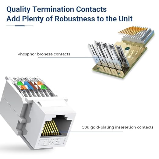 50-Pack Cat6 Tool-Less RJ45 Keystone Jack, No Punch-Down Tool Required Module - Image 3