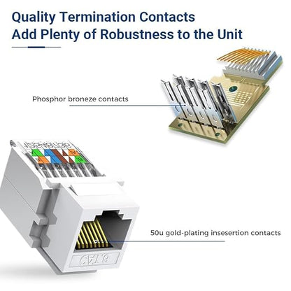 50-Pack Cat6 Tool-Less RJ45 Keystone Jack, No Punch-Down Tool Required Module - Image 3