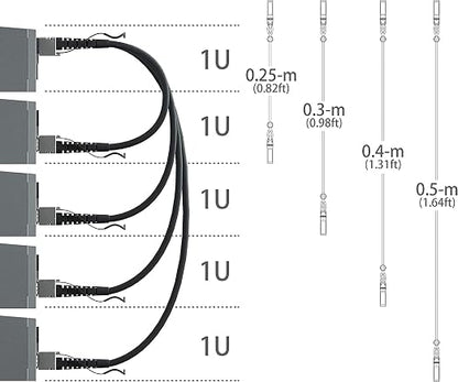 ipolex 10G SFP+ Twinax Cable, Direct Attach Copper Passive Cable, - Image 8