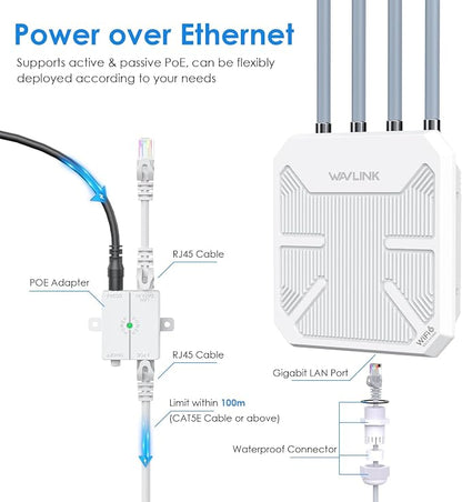 WAVLINK AX3000 Outdoor WiFi 6 Extender Long Range, Outdoor Wireless Access Point - Image 7