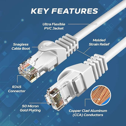 Cables Direct Online Pack of 2 - Image 3