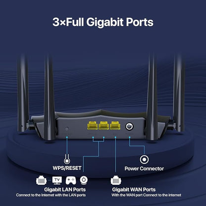 Tenda AC1200 Gigabit WiFi Router - Image 8