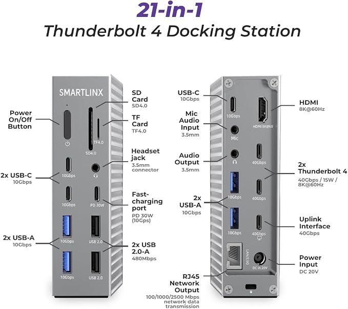 Thunderbolt 4 Dock – 21 Ports, Dual 4K or Single 8K Display, 90W Charging - Image 2