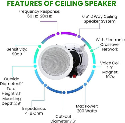 Vaiyer Home Stereo System Kit - Image 4