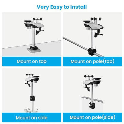 Sainlogic 14-in-1 WiFi Smart Weather Station - Image 5