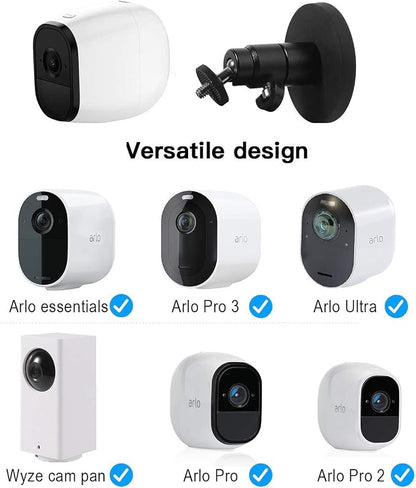 HOLACA Camera 1/4‘’ Magnetic Wall Mount - Image 3