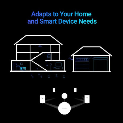 EnGenius Whole Home Mesh WiFi System – Tri-Band AC2200 Whole-Home Mesh Network - Image 7