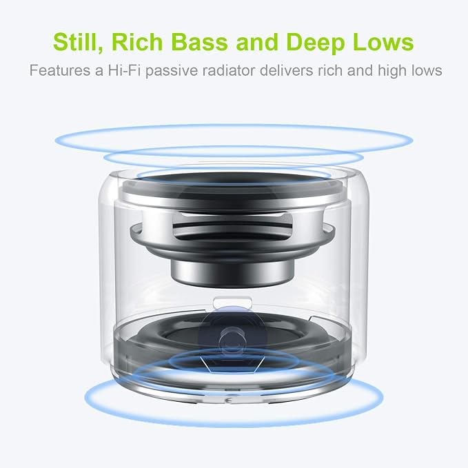 Travel Case Packed, Wireless Mini Bluetooth Speaker - Image 2