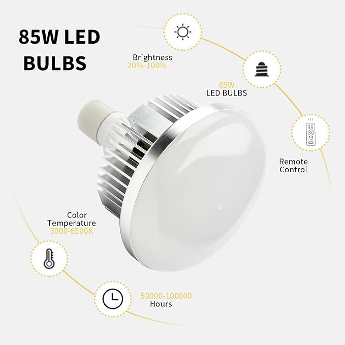 BEIYANG 2Pack 85W Photography Light Bulb - Image 2
