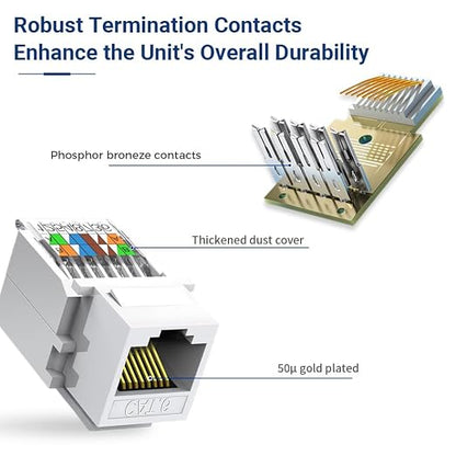 Cat6 RJ45 Keystone Jacks Toolless 12-Pack, Female RJ45 Connectors, Ethernet - Image 3