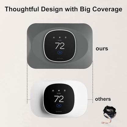 Wall Plate Cover Compatible - Image 4