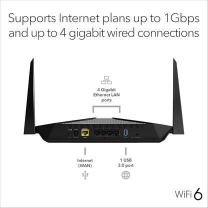 NETGEAR Nighthawk 4-Stream AX4 Wi-fi 6 Router – AX3000 Wireless Speed | 1 - Image 7