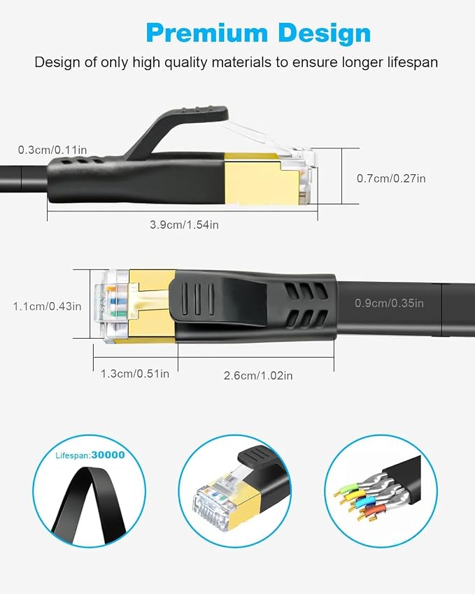 DDMALL CAT 8 Ethernet Cable, 10ft High Speed 40Gbps 2000MHz Shielded Flat CAT8 - Image 6