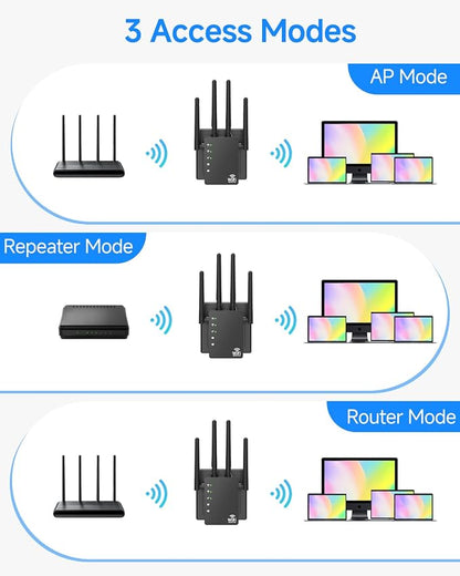 WiFi Extender Signal Booster for Home, WiFi Extender, Long Range up to 12880 Sq - Image 7
