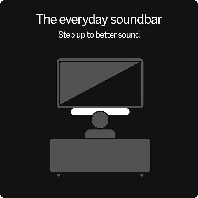 VIZIO 2.0 Soundbar w/Dolby Atmos & DTS:X, QuickFit™ Compatible – SV200M-08 - Image 6