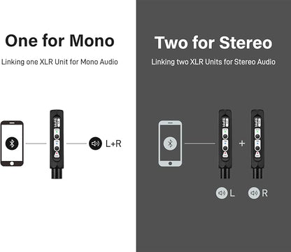XLR Portable Bluetooth v5.1 Music Receiver, aptX HD aptX Low Latency AAC SBC TWS - Image 6