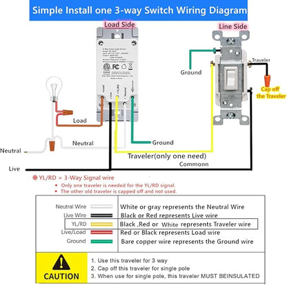Nexete 3-Way Smart Wi-Fi Wall Light Switch Work - Image 6