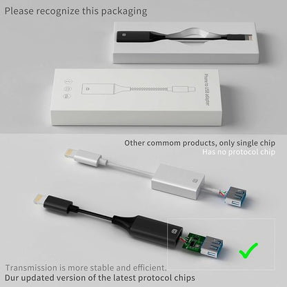 IVSHOWCO Camera Adapter for iPhone, iPad to USB OTG Cable Adapter, Supports USB - Image 2