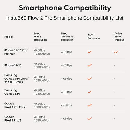 Insta360 Flow 2 Pro White - Image 9