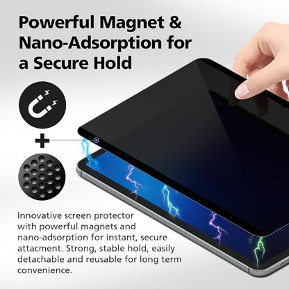 Magnetic 4-Way 360 Degree Privacy Screen Protector - Image 3