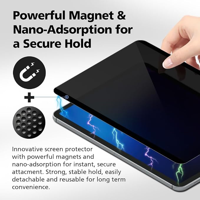 Magnetic and Nano Suction Adsorption 360° 4-Way Privacy Screen Protector - Image 3