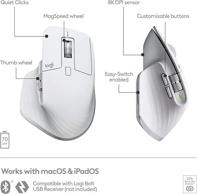 Logitech MX Master 3S for Mac - Image 6