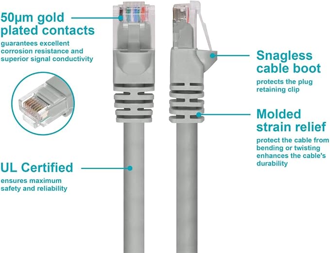Monoprice 1FT 24AWG Cat5e 350MHz UTP Ethernet Bare Copper Network Cable - Image 3