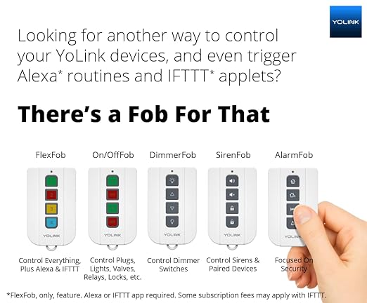 YoLink Smart Home Starter Kit: Smart Plugs - Image 8