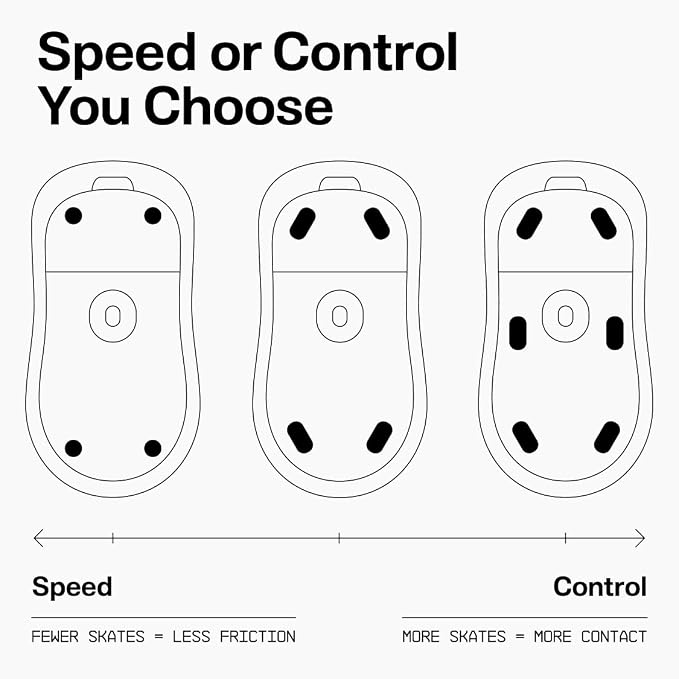 Wallhack PTFE Pill Mouse Skates | Premium Universal Skates - Image 3
