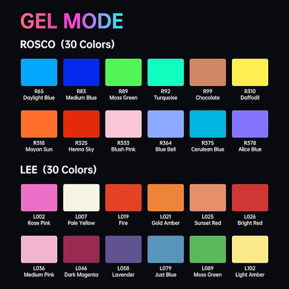 GVM RGB 300W Video Light Kit - Image 8
