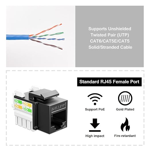 iwillink 10Gbps Cat6 Keystone Jack and Punch-Down Stand, RJ45 Ethernet Keystone - Image 3