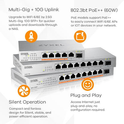 Zyxel 8 Port Network Switch | 2.5Gb Multi Gigabit Switch | Unmanaged | 8X 2.5G - Image 6