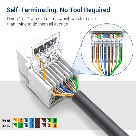 50-Pack Cat6 Tool-Less RJ45 Keystone Jack, No Punch-Down Tool Required Module - Image 2