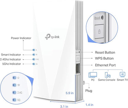 TP-Link AX1500 WiFi Extender Internet Booster, WiFi 6 Range Extender Covers up - Image 4