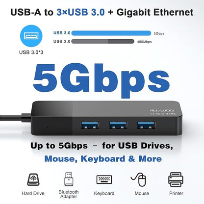 ALL-LUCKY USB Hub with Ethernet Adapter, 4-in-1 USB 3.0 Gigabit Network Hub - Image 2