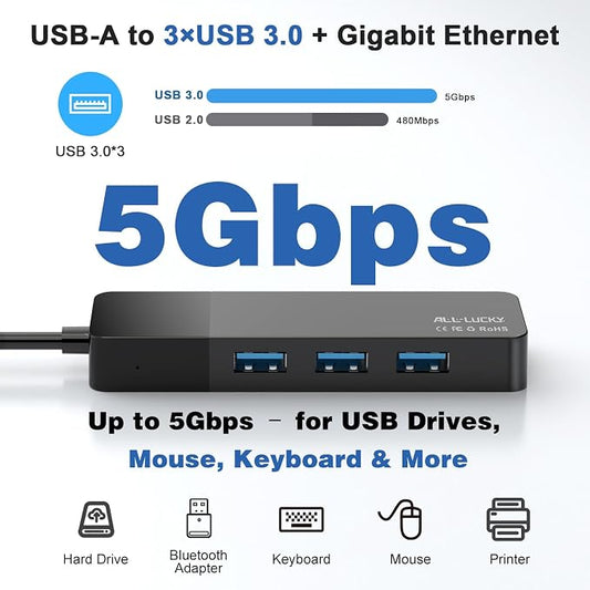 ALL-LUCKY USB Hub with Ethernet Adapter, 4-in-1 USB 3.0 Gigabit Network Hub - Image 2