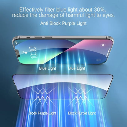 PERFECTSIGHT Privacy Screen Protector Compatible - Image 3